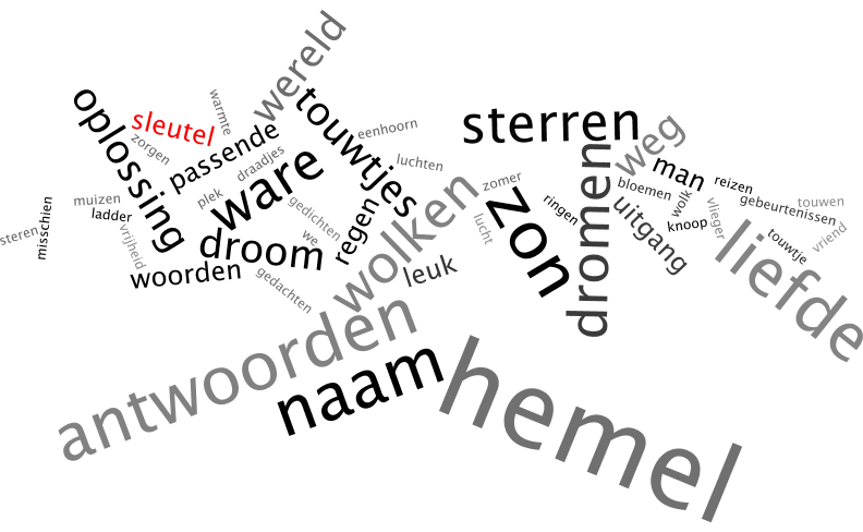 2016_week7_touwtjes4