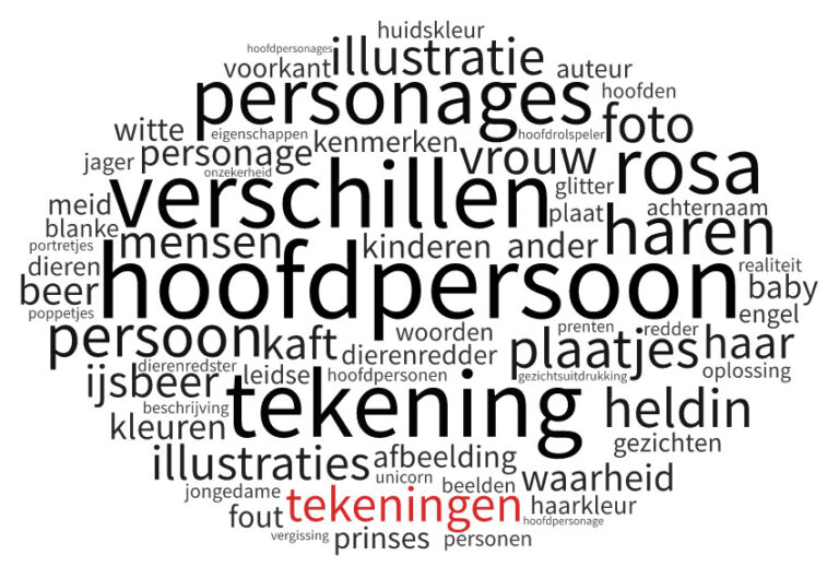 151 boeken – Pim Lammers – oplossing | Raadgedicht